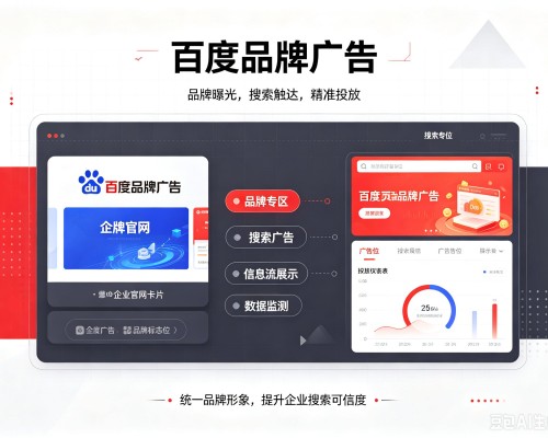 安多百度品牌广告